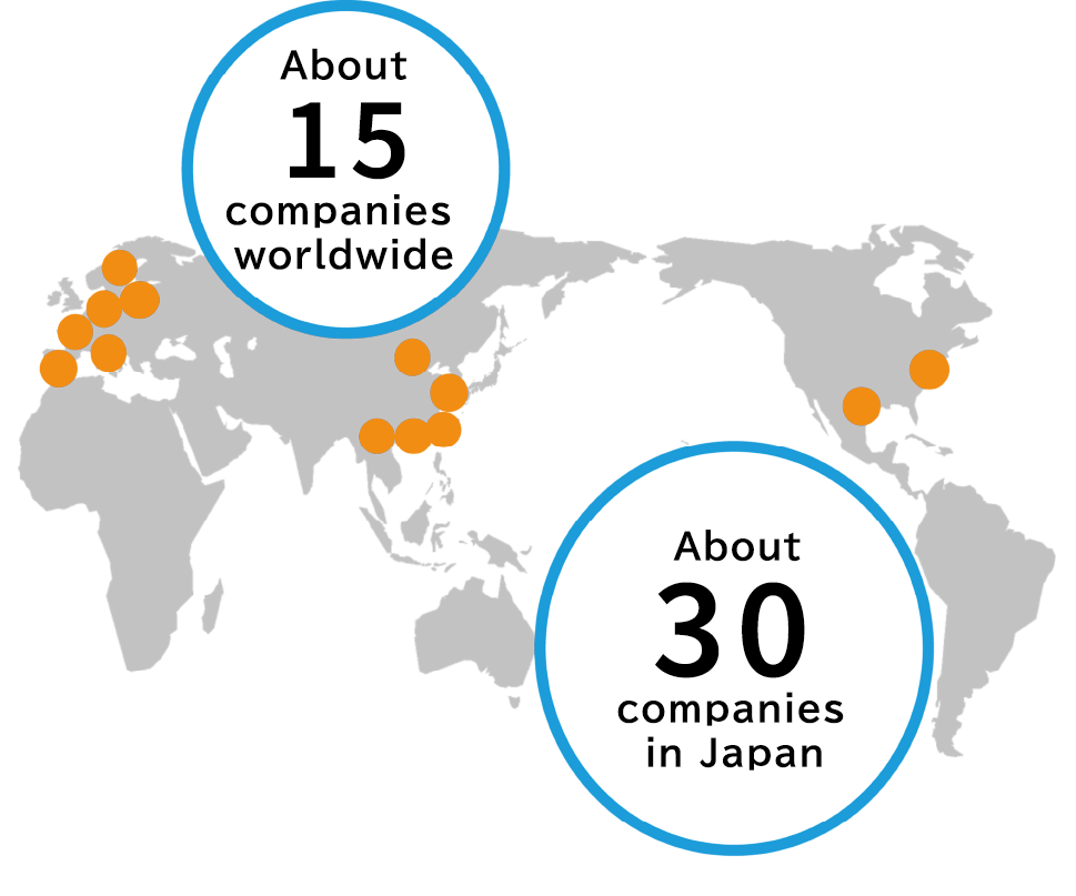 Group Companies