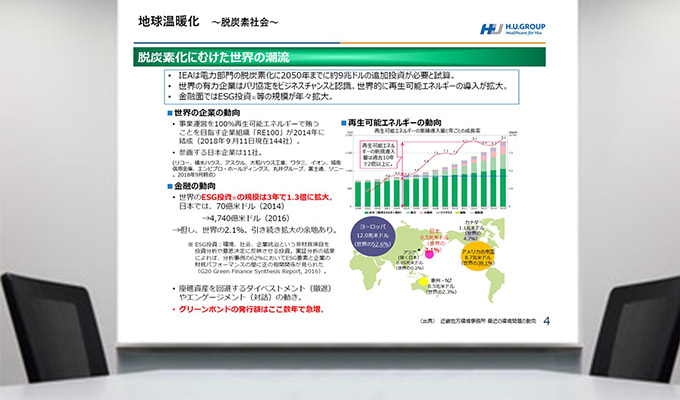 環境教育の実施