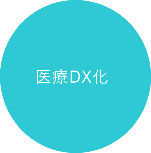 医療DX化