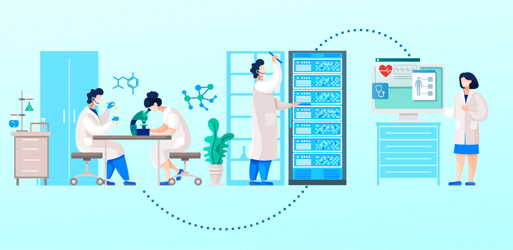 Medical AI研究の目指す方向